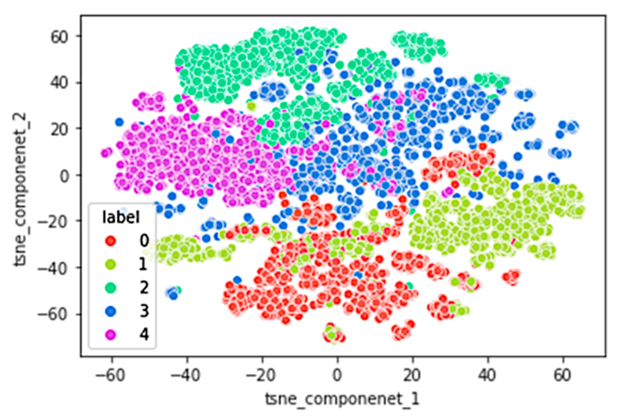 An Initial Machine Learning-Based Victim's Scream Detection Analysis for Burning Sites